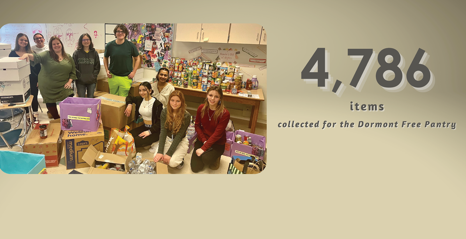 Items collected for Dormont Free Pantry